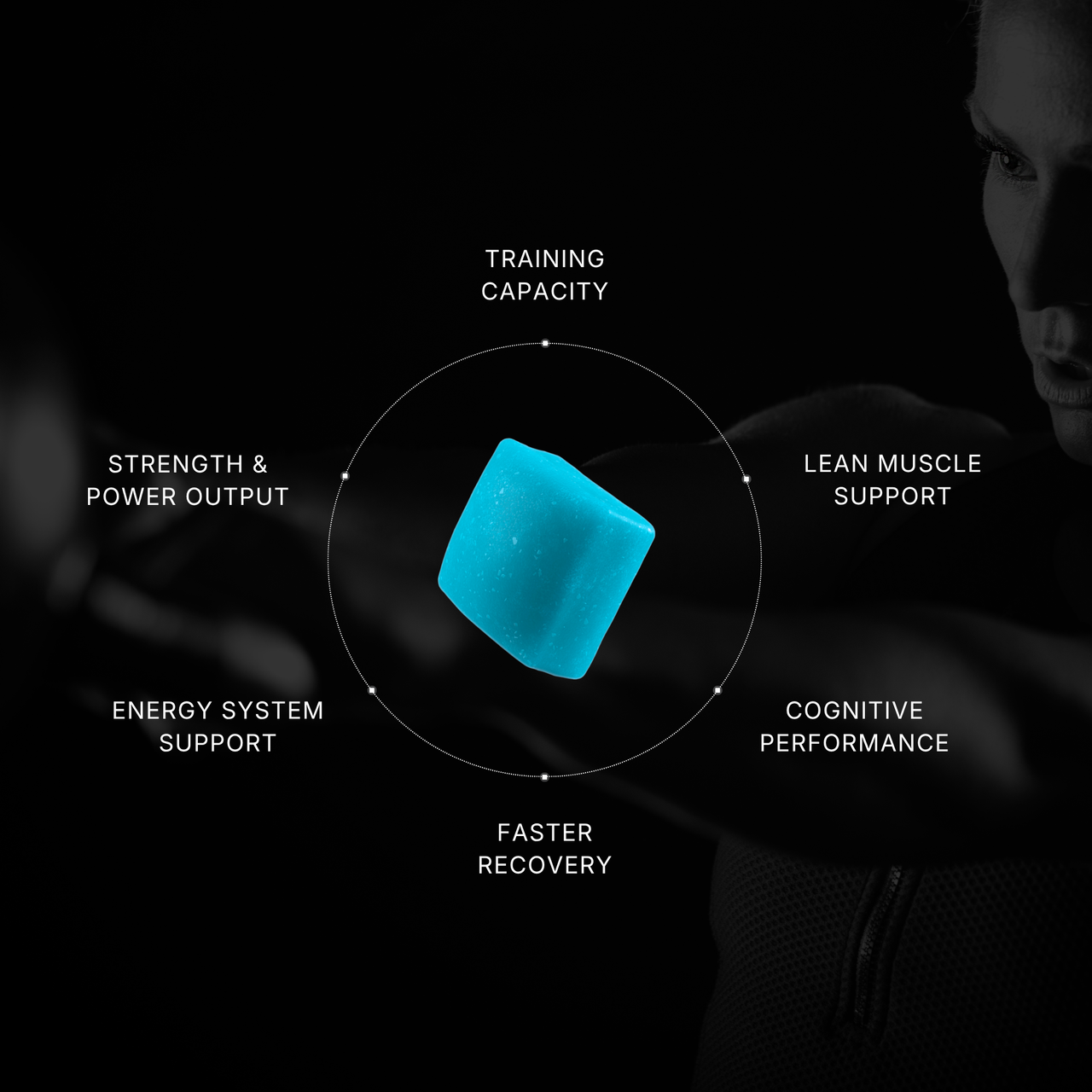 LIFT by Surgō - Creatine Monohydrate Gummies
