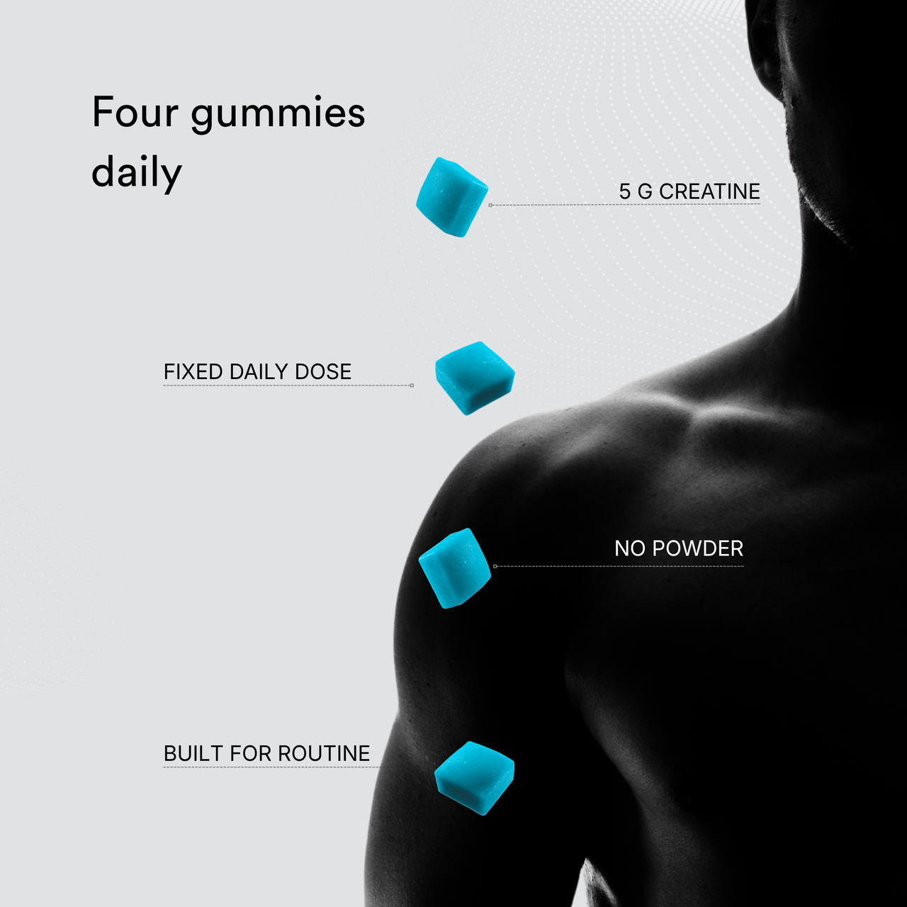LIFT by Surgō - Creatine Monohydrate Gummies